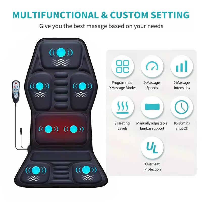 Massage Seat Cushion with Heating Adjustable Lumbar Support 7 Massage Modes Back Massage Chair Cushion Men Women Home Office Use